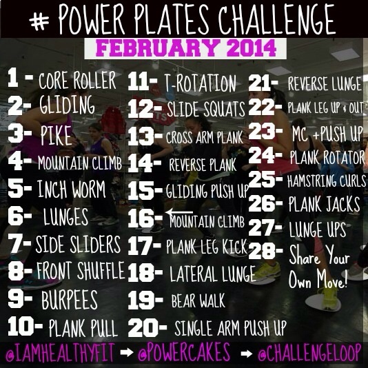 power plates challenge