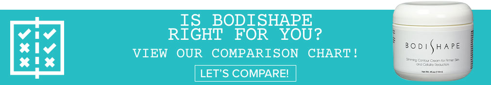 Bodishape