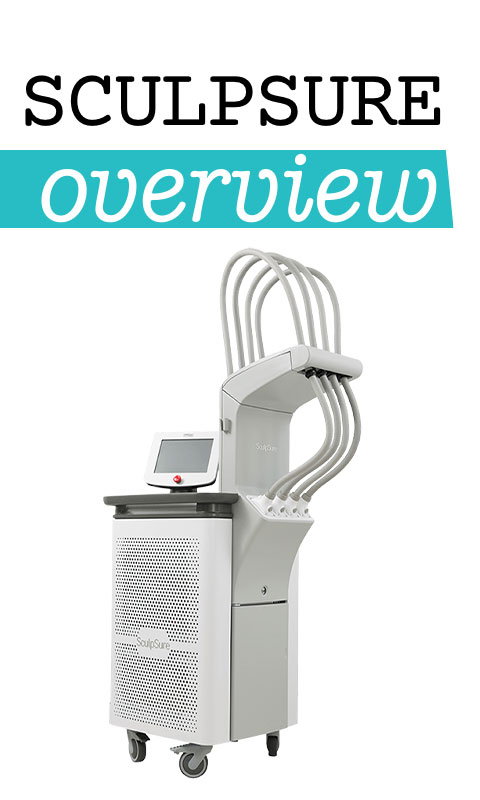 SculpSure