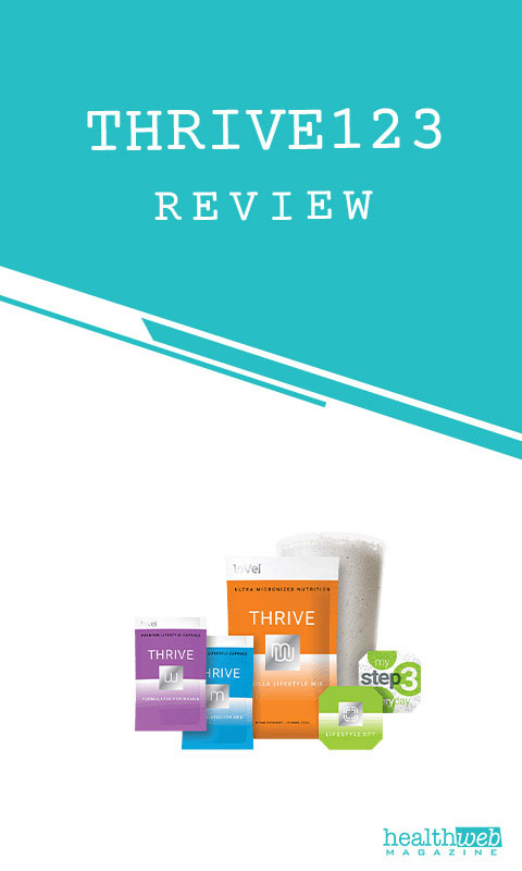 Thrive123 Review – Thrive123 Supplement Bottle from Le-Vel Wellness Line
