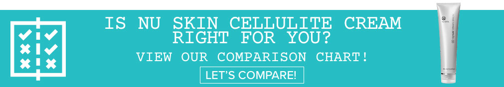 Nu Skin Cellulite Cream