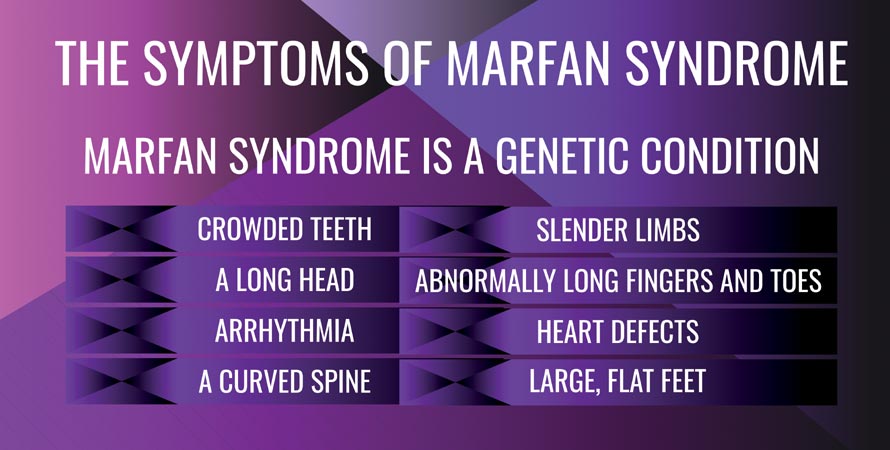 Symptoms Of Marfan Syndrome