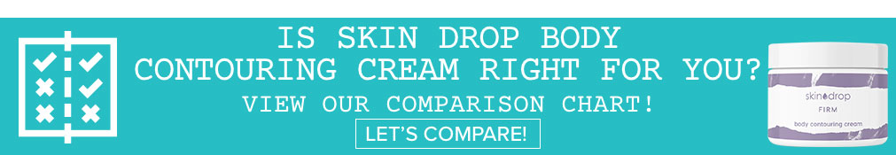 Skin Drop Body Contouring Cream