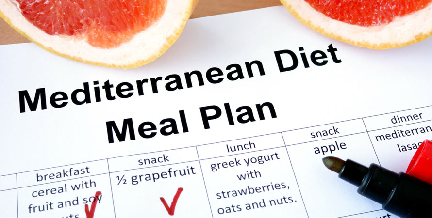 Mediterranean Diet Meal Plan