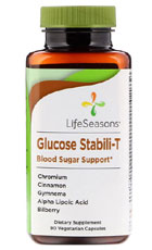 Glucose Stabili-T