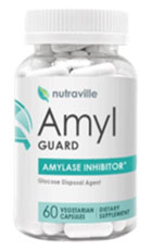 Amyl Guard