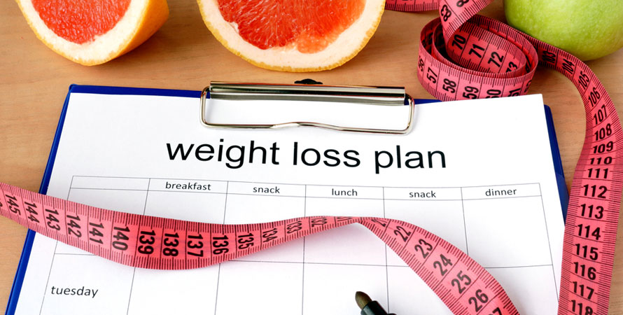 Personalized Weight Loss
