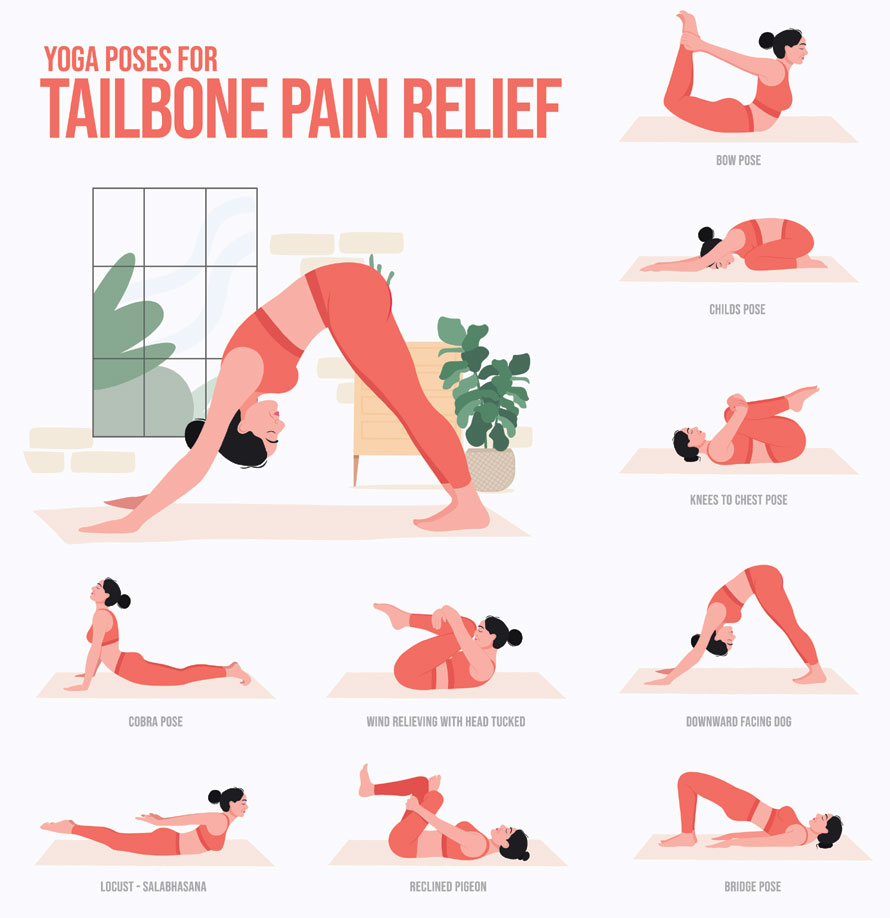 Painful Tailbone