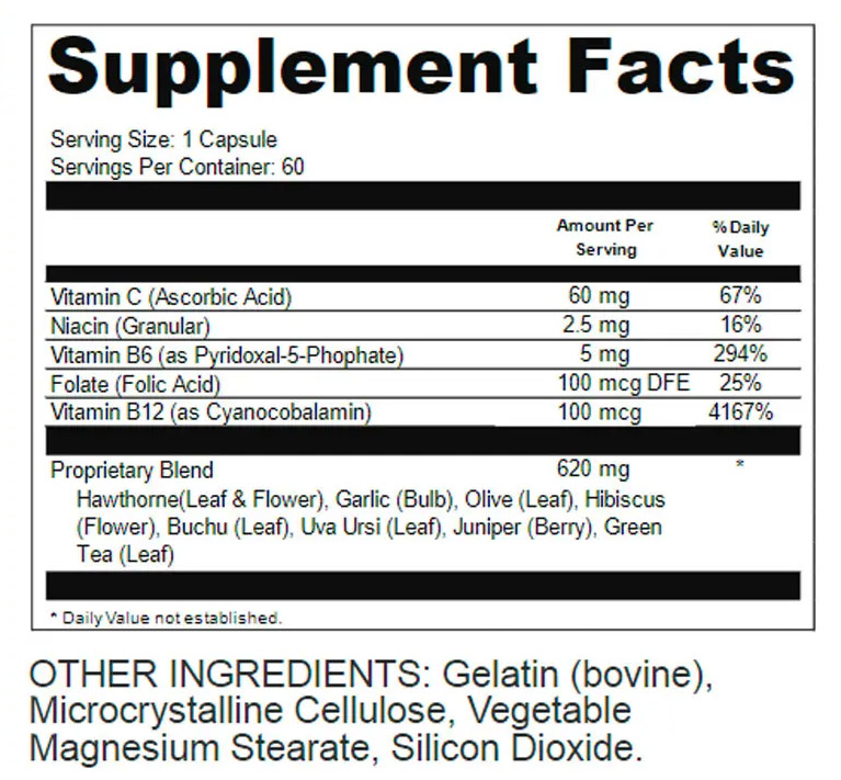 Bazopril Supplements fact