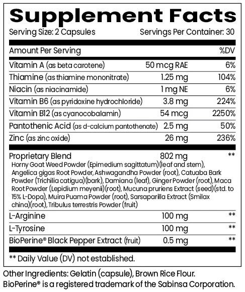 GleeFull Hormone Support Facts