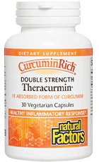 CurcuminRich Theracurmin Review – Enhanced Curcumin Supplement