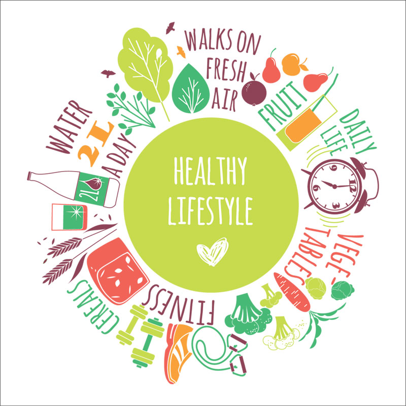 Daily Health Routine