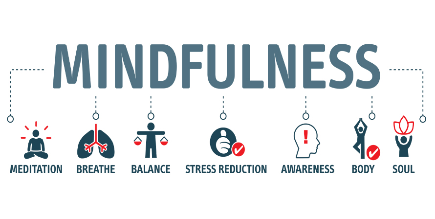 mindfulness