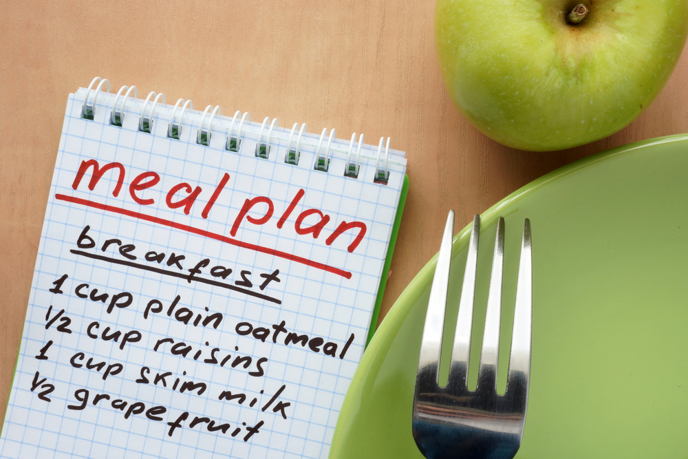 plan your meals ahead